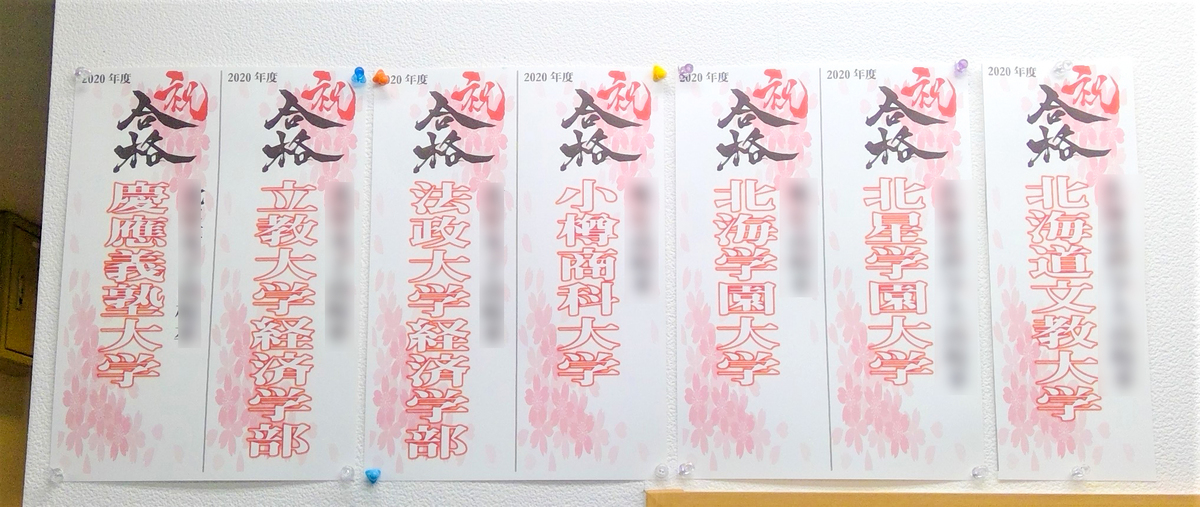 【平岸校大学合格実績】