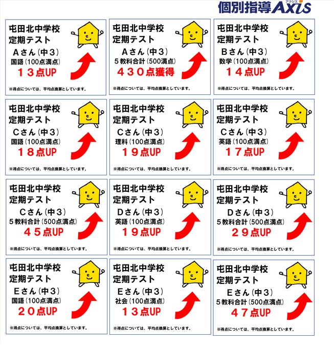 『テスト・摸試一緒に分析しませんか?』