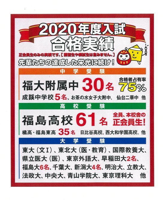 2020年度合格実績