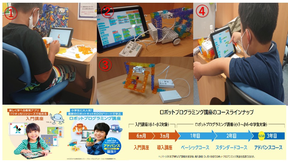 ロボットプログラミング講座問い合わせ急増中!