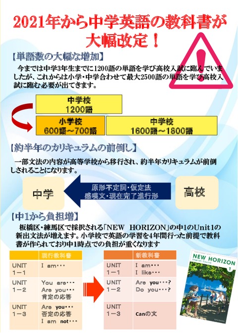 中学生の教科書が変わる!?