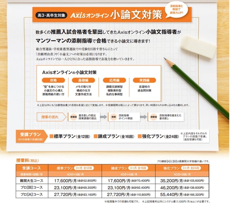 大学受験の大きな変化。