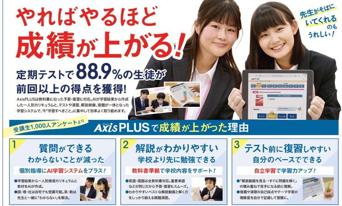 AxisのAI学習はAxisPLUS!