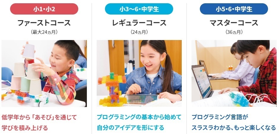 ロボットプログラミング講座の問合せが急増しています!