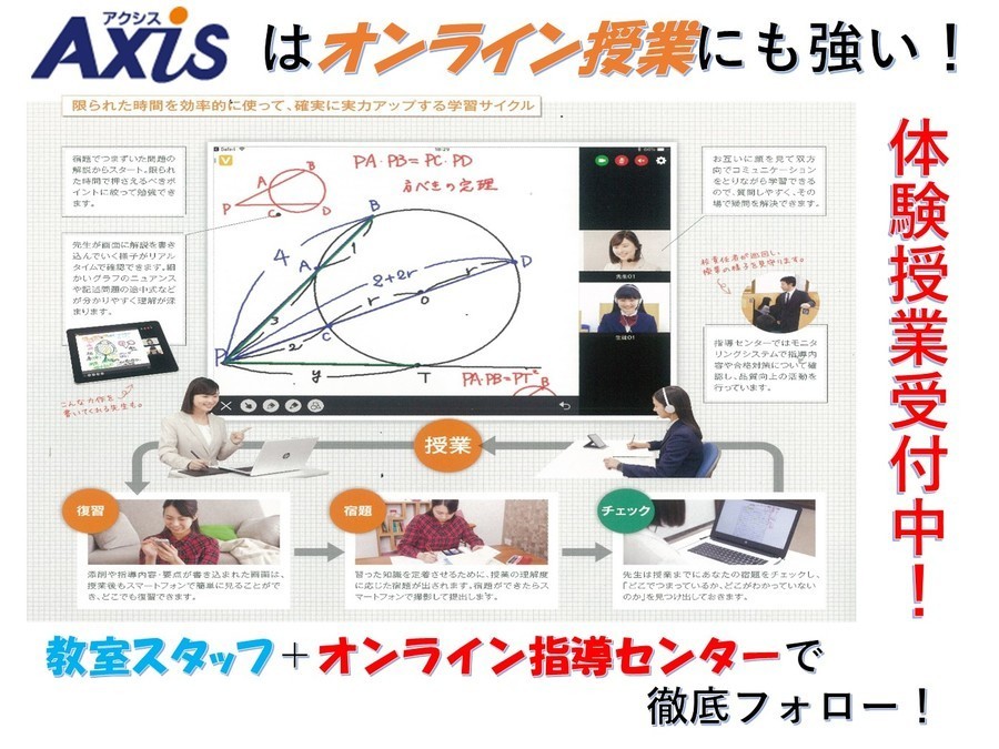オンライン授業にもAxisは強い!