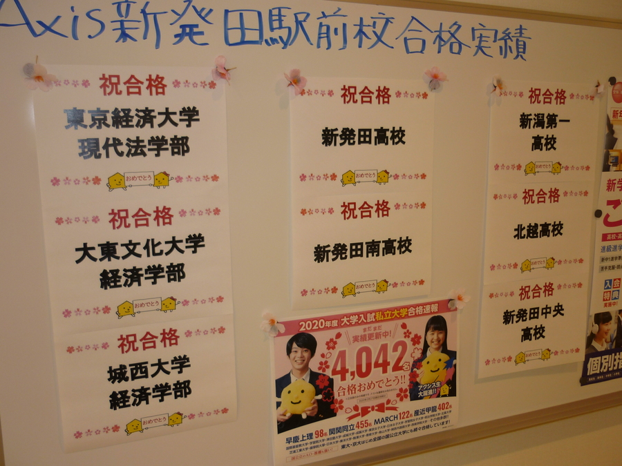 2020年度合格実績