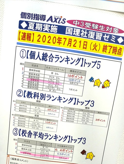 【国理社復習ゼミ】高校受験生、頑張っています!