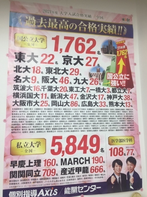 高3生のみなさん、受験準備をいそぐならアクシスへ!