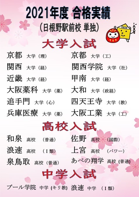 【2021年度合格実績】