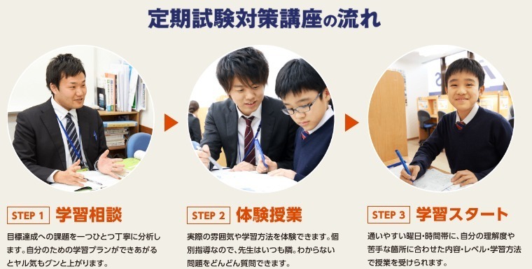定期試験対策講座を活用しよう!!