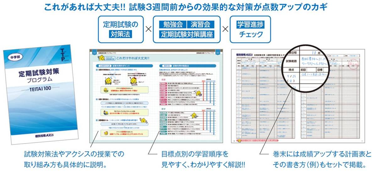 TTP(定期テスト対策プログラム)について