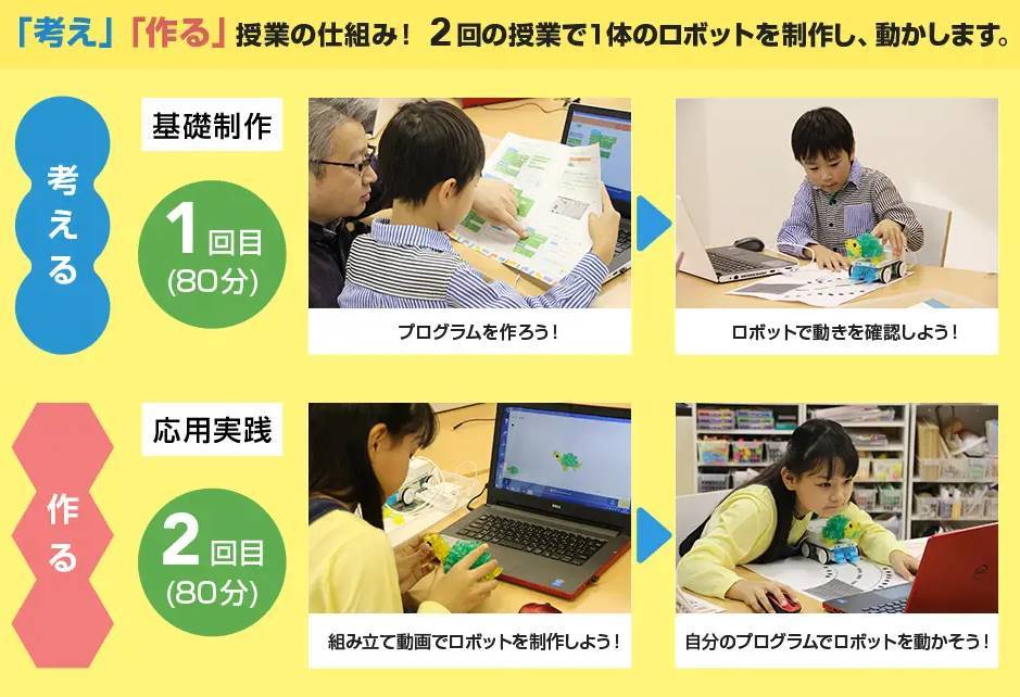 プログラミング教育=情報が今後ますます重要に!