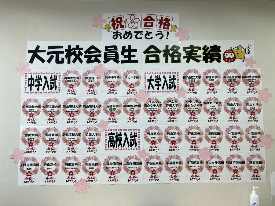 2020年度合格実績!