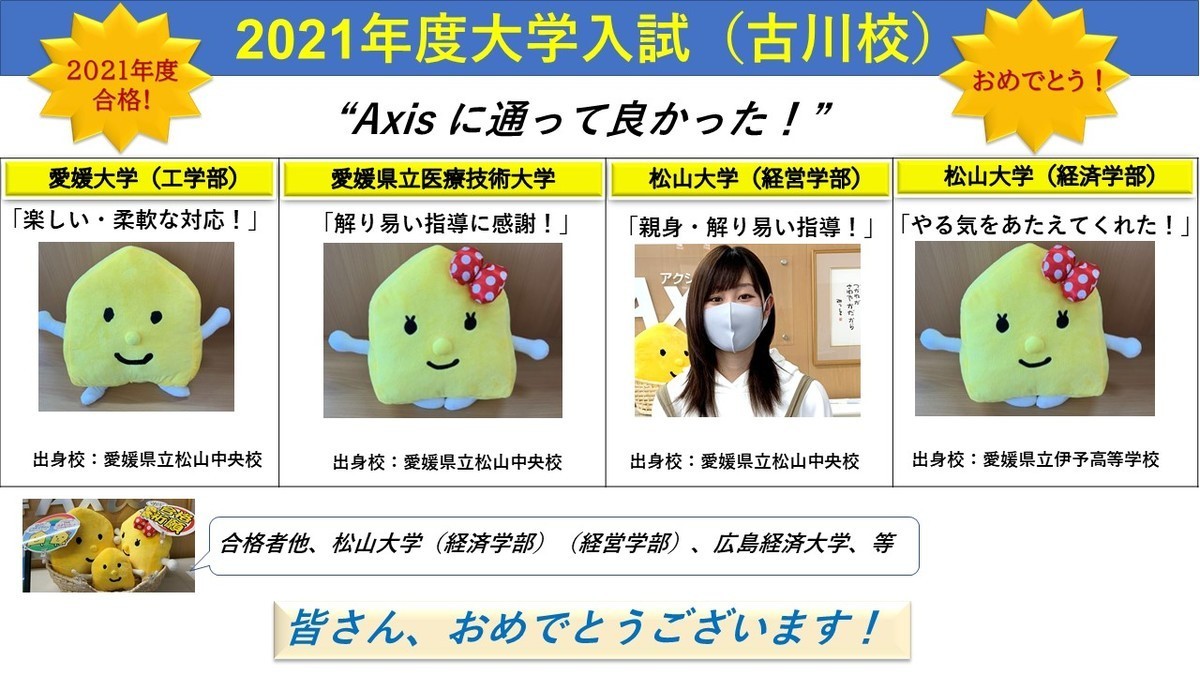 2021年度 大学入試合格