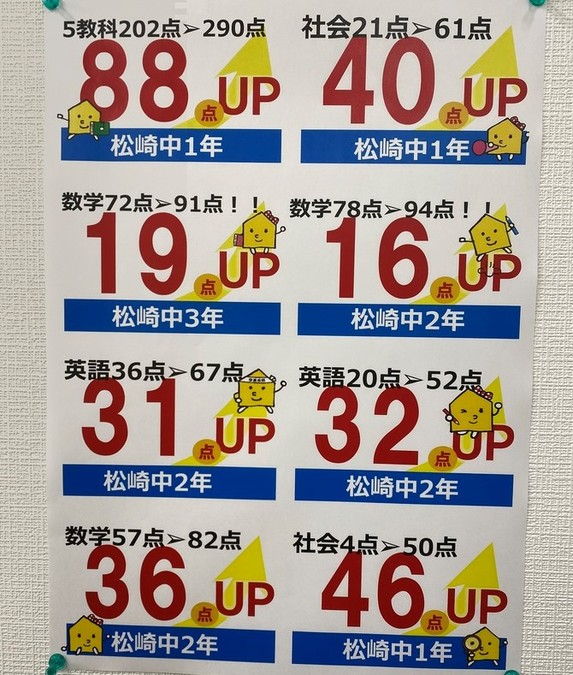 2学期中間考査と、2学期期末考査の対策が始まりました。