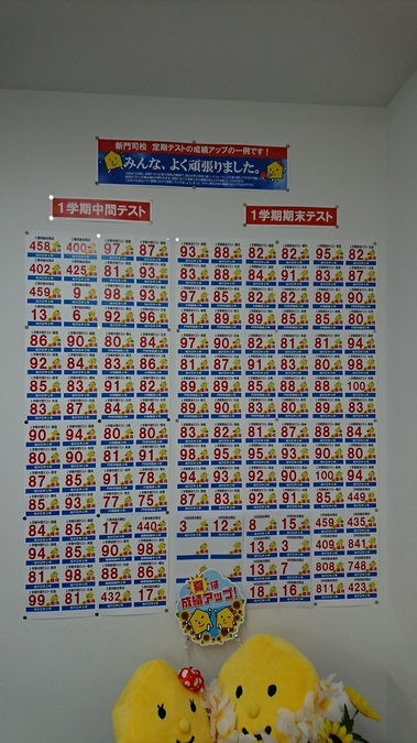 すごい!すごい!すごい!