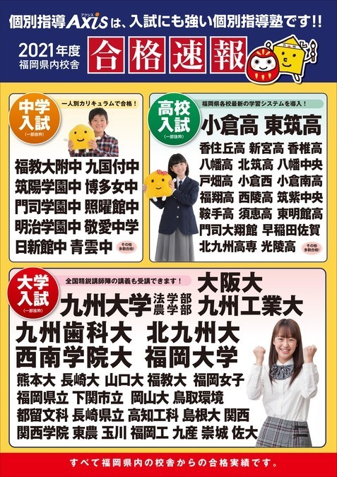 2021年合格実績