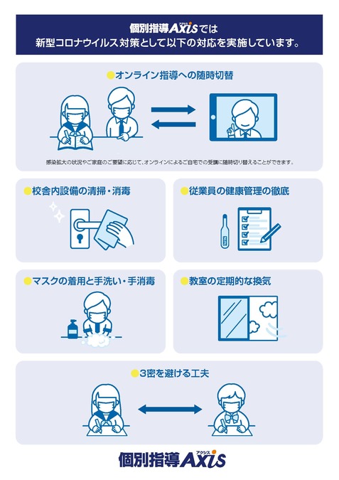 新型コロナウイルス感染予防の取り組み