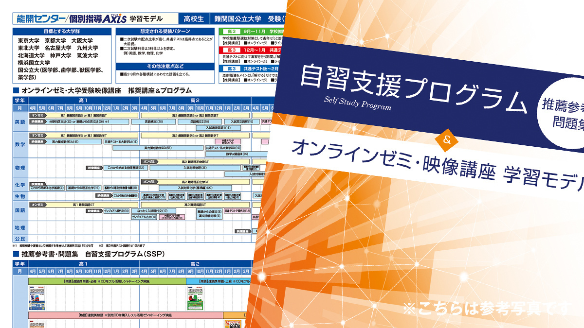 個別指導Axis(アクシス)の画像4