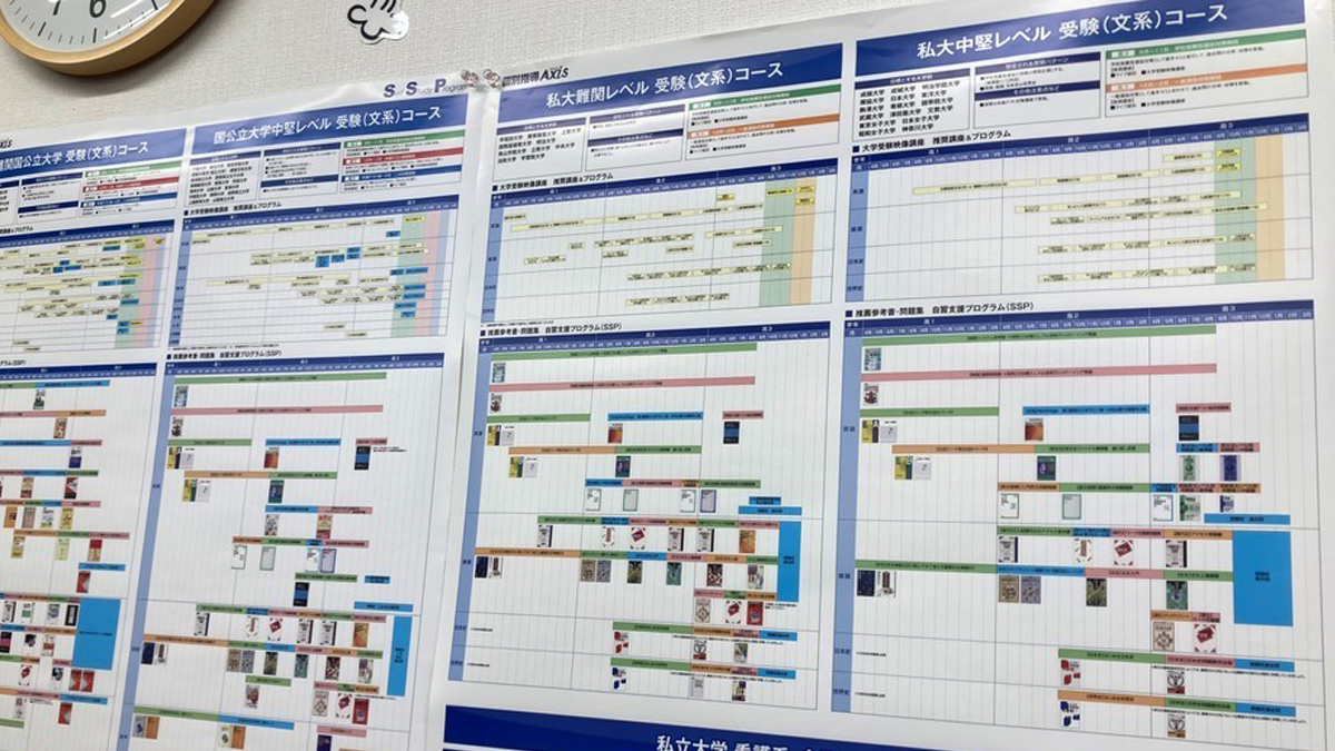 個別指導Axis(アクシス) 東村山校の画像3