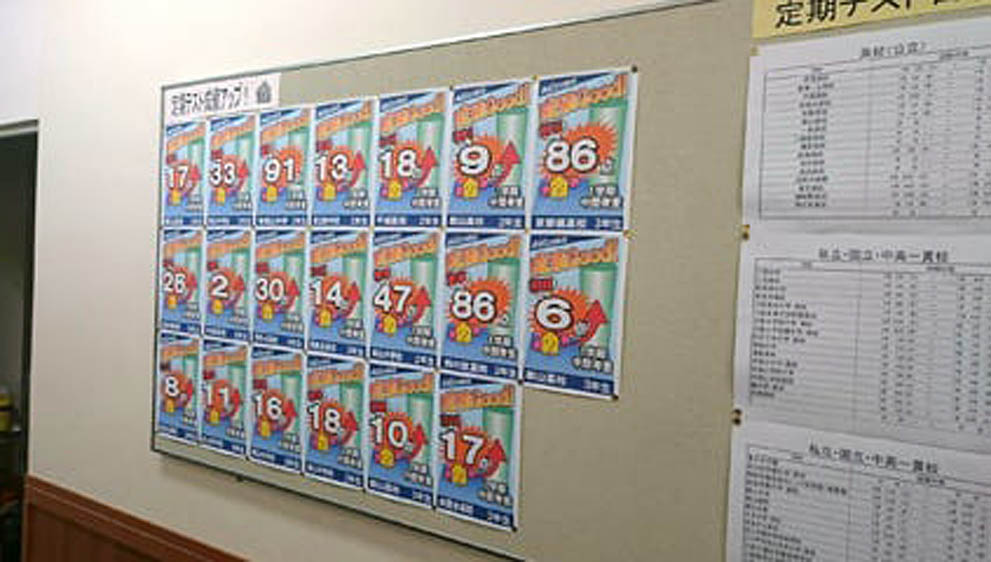 個別指導Axis(アクシス)の画像4