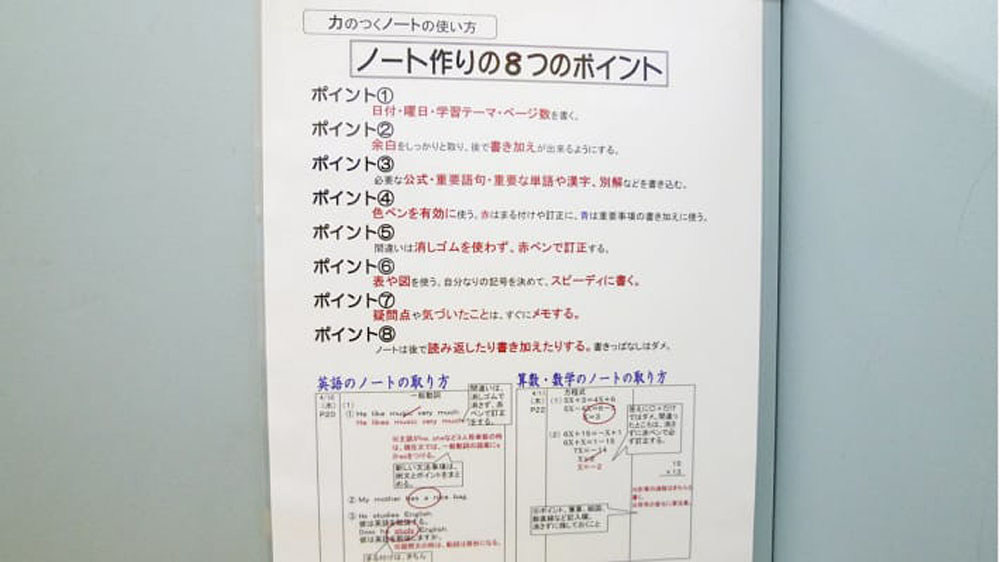 個別指導Axis(アクシス)の画像4