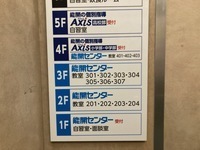 個別指導Axis(アクシス)宇都宮校(高校部)のアクセス方法の画像3